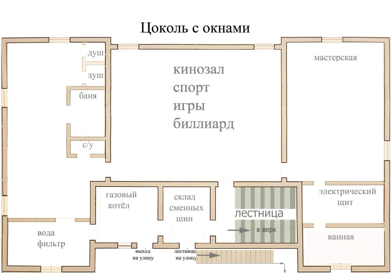 Не указано: Дом под отделку в Николиной горе